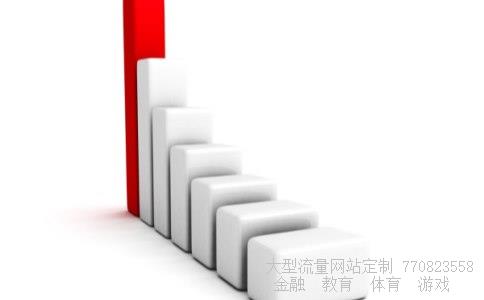 春节股市休市时间2020相关图片