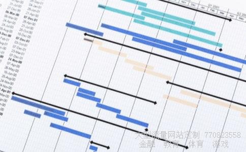 期货软件相关图片 期货软件相关图片
