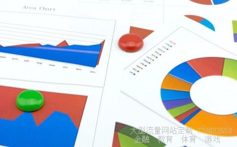 黄金的投资相关图片 黄金的投资相关图片