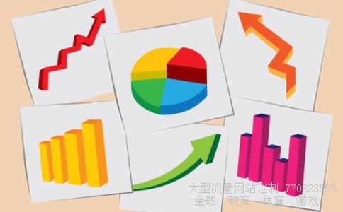 期货软件相关图片 期货软件相关图片