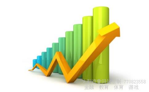 股票000981相关图片 股票000981相关图片