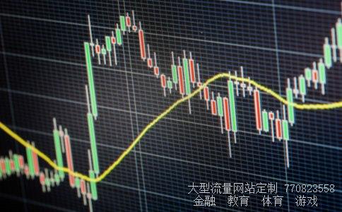 六爻测股票相关图片