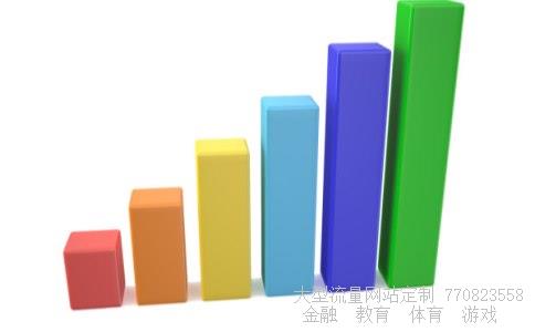 中国铁建集团相关图片