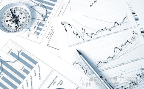 建设银行黄金价格相关图片