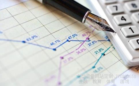 股票000981相关图片 股票000981相关图片