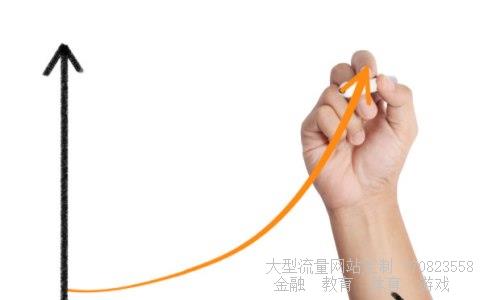 建设银行黄金价格相关图片