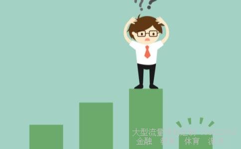 股票大盘点数相关图片