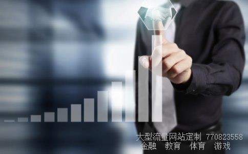 广发华福大智慧相关图片