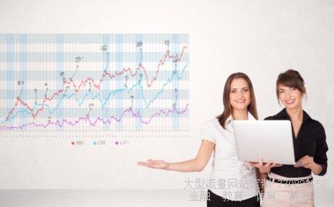 最近买什么股票好相关图片