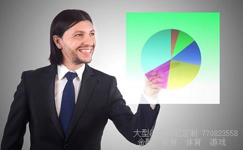 净资产相关图片