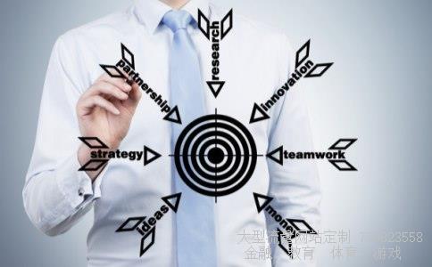 002189股票相关图片