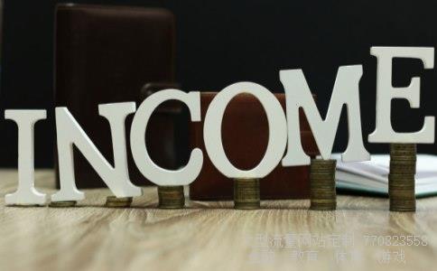 索罗斯有多少钱相关图片 索罗斯有多少钱相关图片