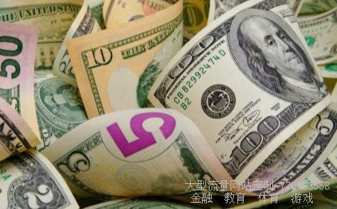 中国银行纸黄金价格走势图相关图片