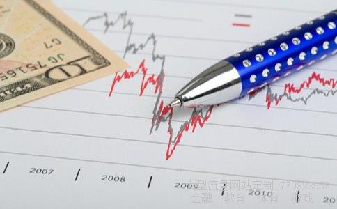 最近买什么股票好相关图片