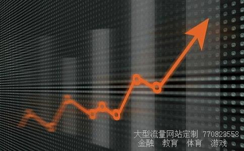 股票大盘点数相关图片