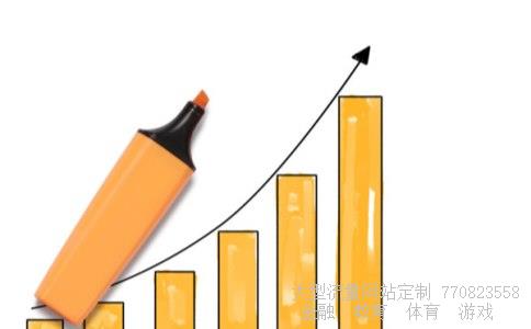 601519大智慧相关图片