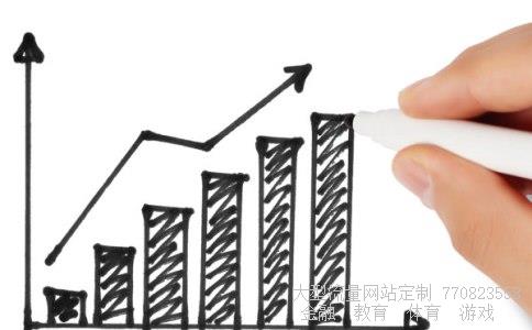 现货黄金如何开户相关图片