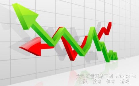 002189股票相关图片