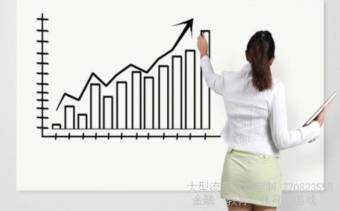 600611相关图片 600611相关图片