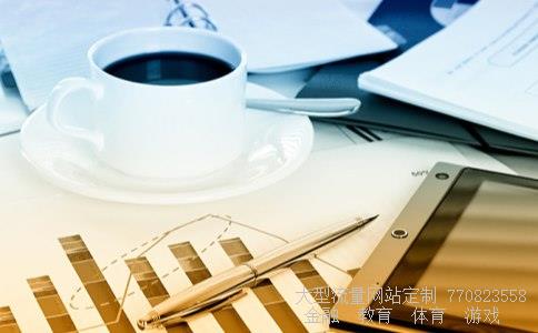 创业板涨幅相关图片