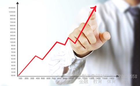 基金交易相关图片 基金交易相关图片