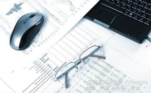 道指期货实时行情相关图片