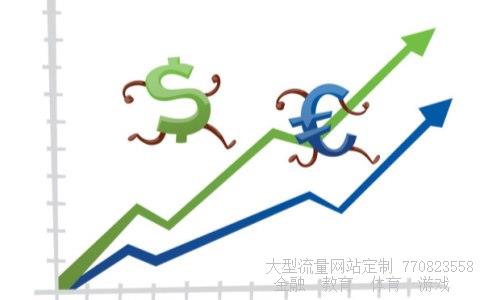 创业板股票怎么买相关图片 创业板股票怎么买相关图片