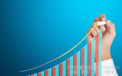 港股交易规则相关图片 港股交易规则相关图片