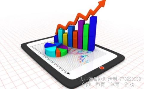 景顺长城基金相关图片