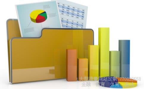 最新股指相关图片 最新股指相关图片