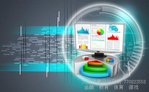 开盘价相关图片