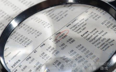 美联储加息对中国股市的相关图片