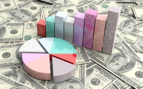 600750股票相关图片