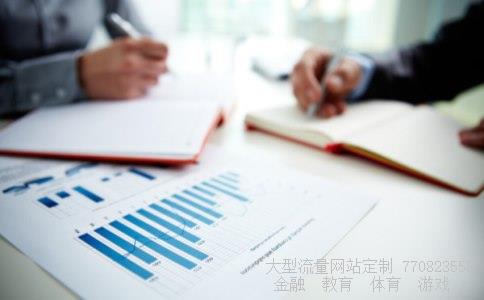 道指期货实时行情相关图片