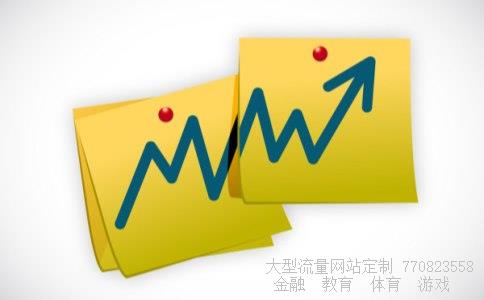 长城证券官网相关图片 长城证券官网相关图片