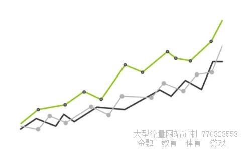 理财产品哪个好相关图片