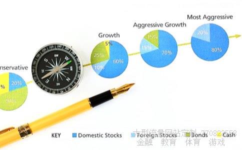 金色配资门户网相关图片