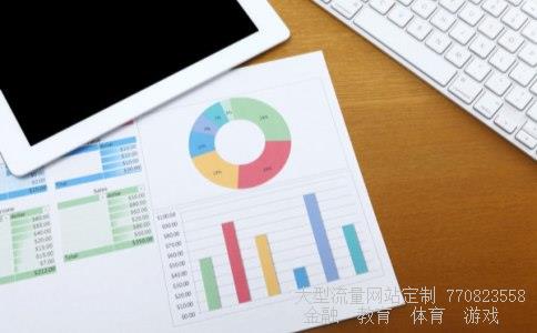 腾讯炒股相关图片 腾讯炒股相关图片