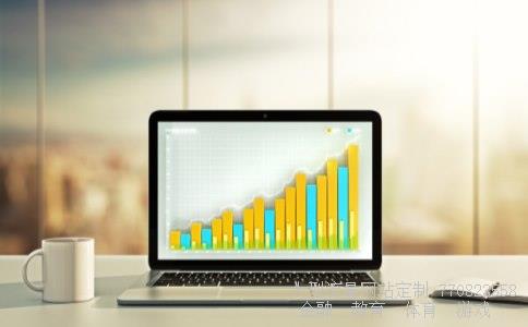 开盘价相关图片