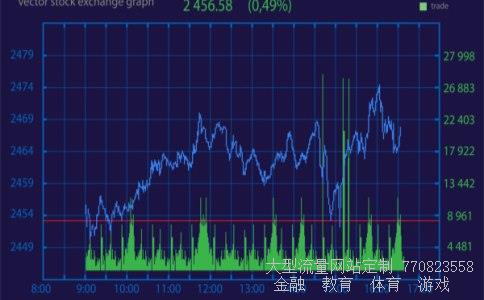 景顺长城基金相关图片