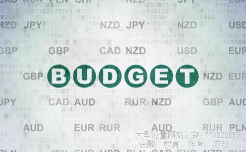 股指期货知识相关图片