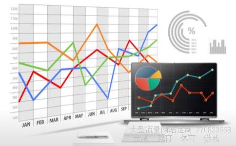 长财证券大智慧相关图片