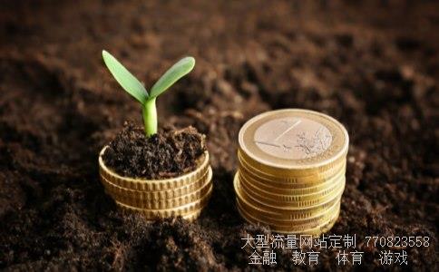 最新股指相关图片 最新股指相关图片