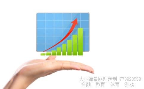 300237美晨科技相关图片