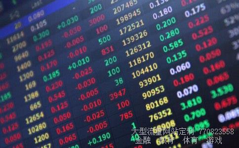 宏图高科股票相关图片