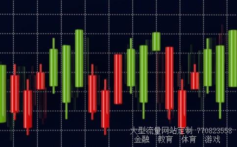 沪市a股相关图片 沪市a股相关图片