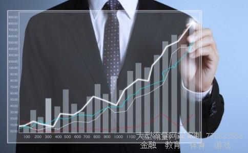 推荐股相关图片 推荐股相关图片