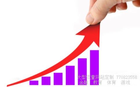 川财证券大智慧相关图片 川财证券大智慧相关图片