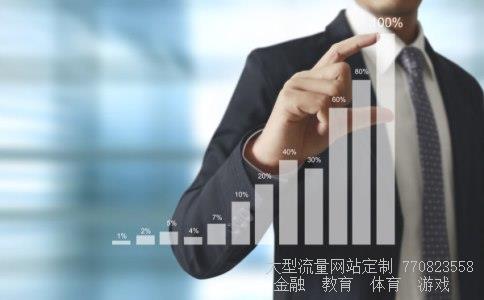 投资理财知识相关图片