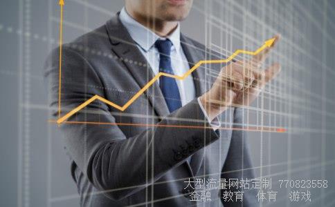 股市怎么了相关图片